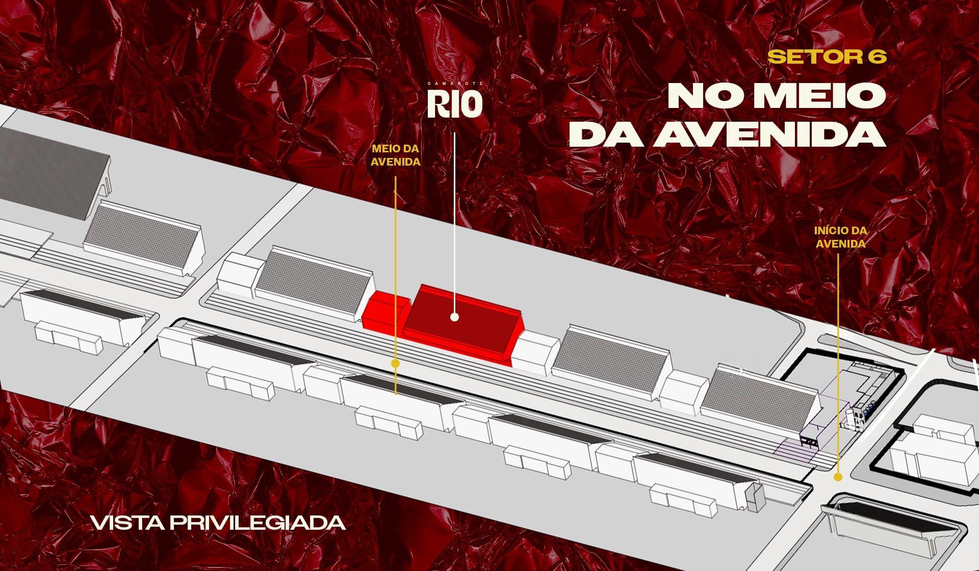 Mapa da Sapucaí: Camarote Rio no Setor 6, no meio da avenida, com vista privilegiada